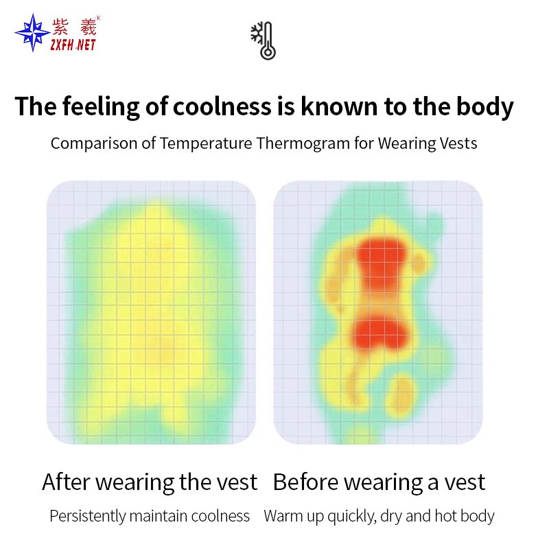 Portable High-Pressure Pump Supplier - ZiXi ZX-3MP 20L/MIN