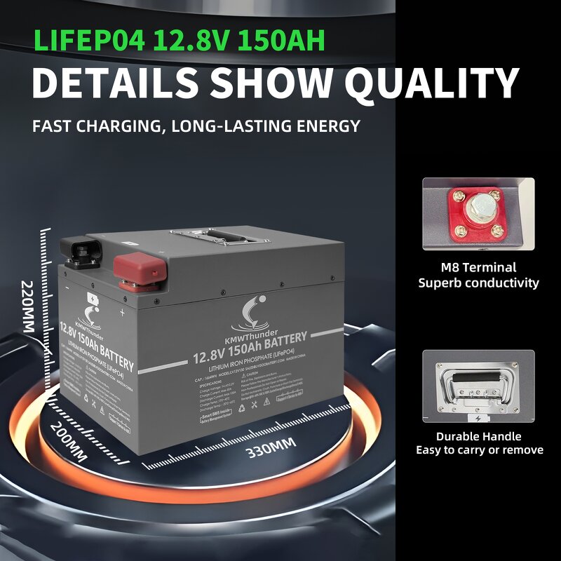 Lifepo4 Battery Manufacturer - Cooli New Arrival 12.8V