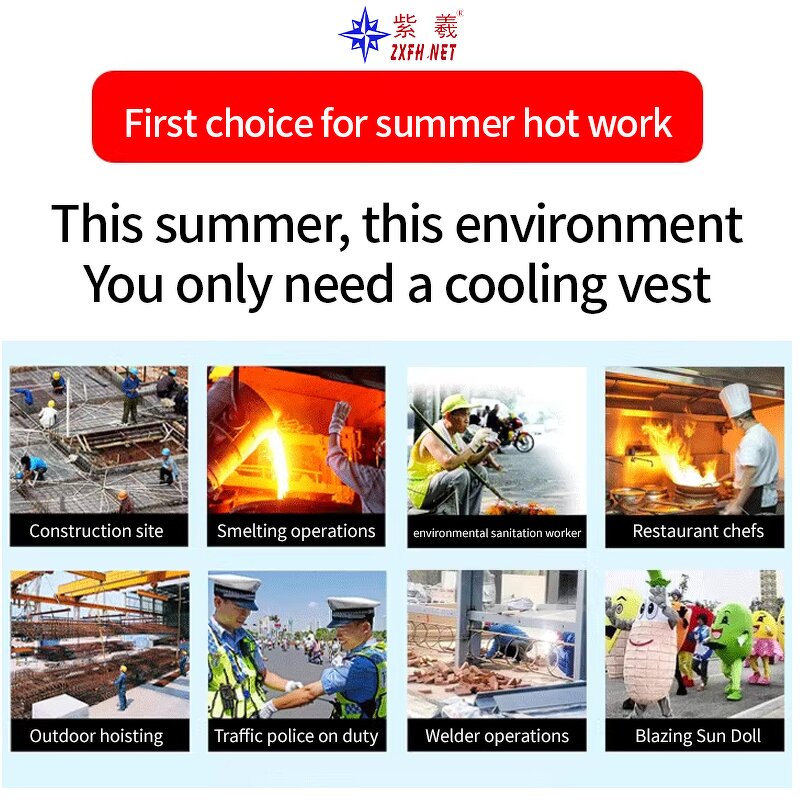 Portable High-Pressure Pump Supplier - ZiXi ZX-3MP 20L/MIN