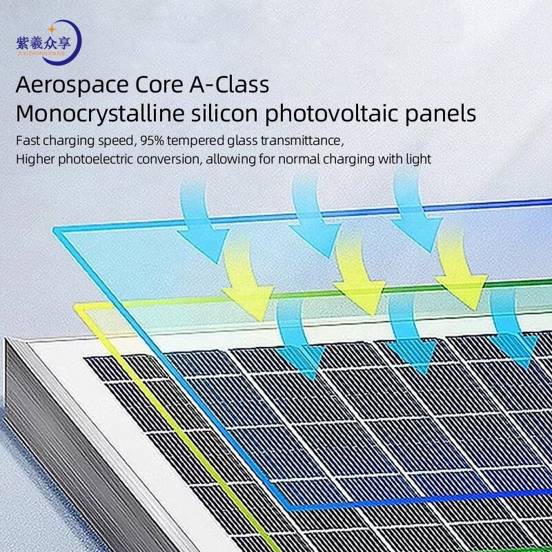 Outdoor Smart Charging Table Supplier - Multifunctional Solar