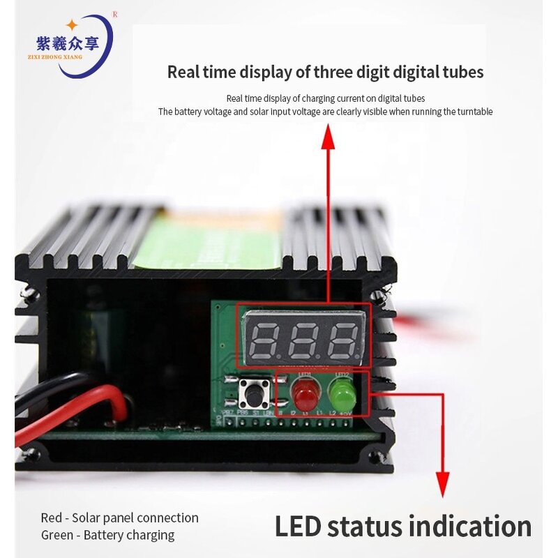 Electric Vehicle Controller Manufacturer - Factory Wholesale