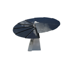 LED Headlight Supplier - Wholesale New Triple Core