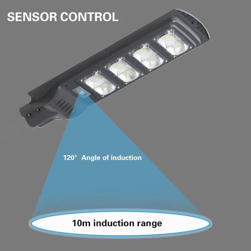 LED Spherical Light Manufacturer - 300W 500W Outdoor Wall
