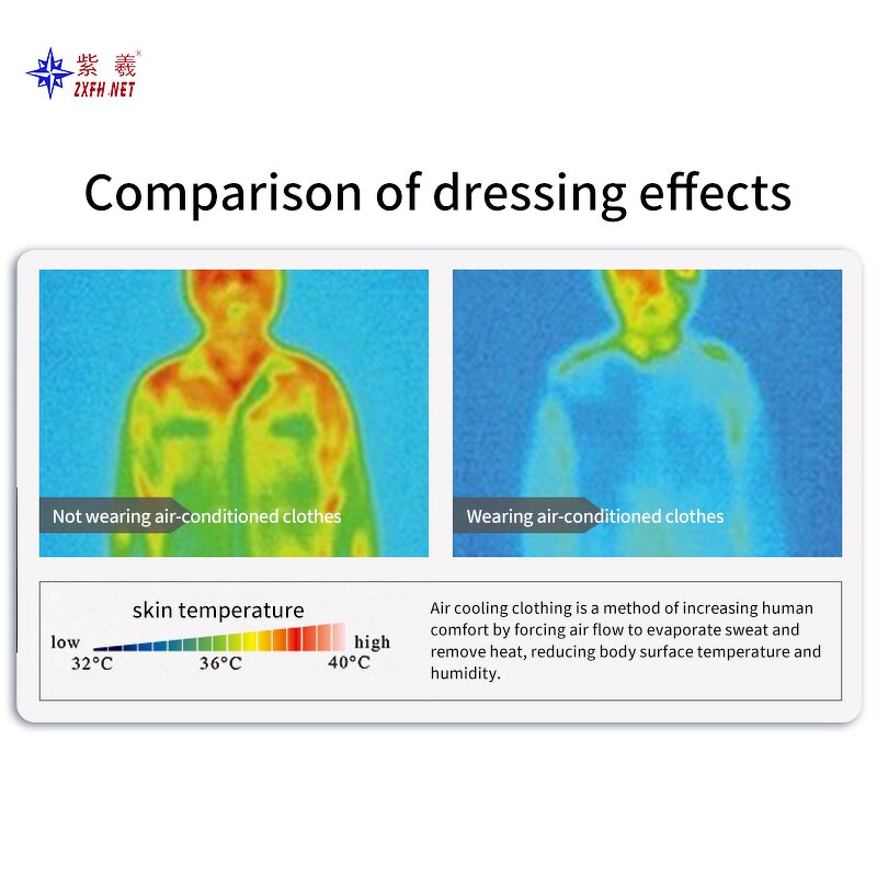 Summer Outdoor Workwear Supplier - Air Conditioning with Solar