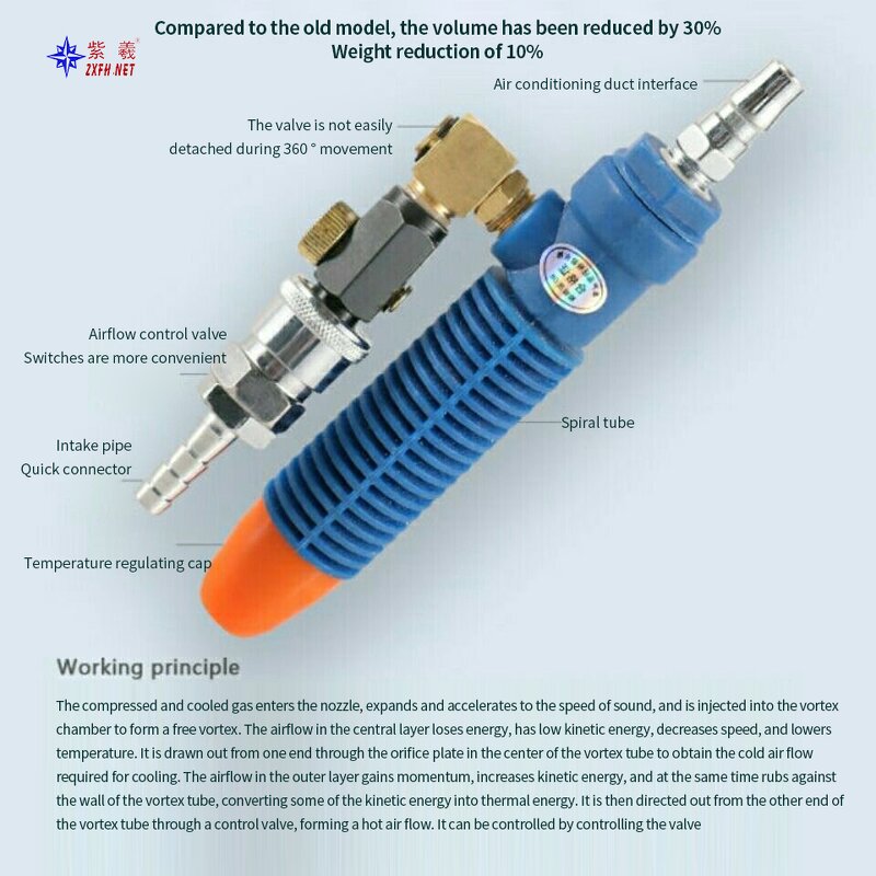 Air Conditioning Suit Supplier - Vest with Solar Fan