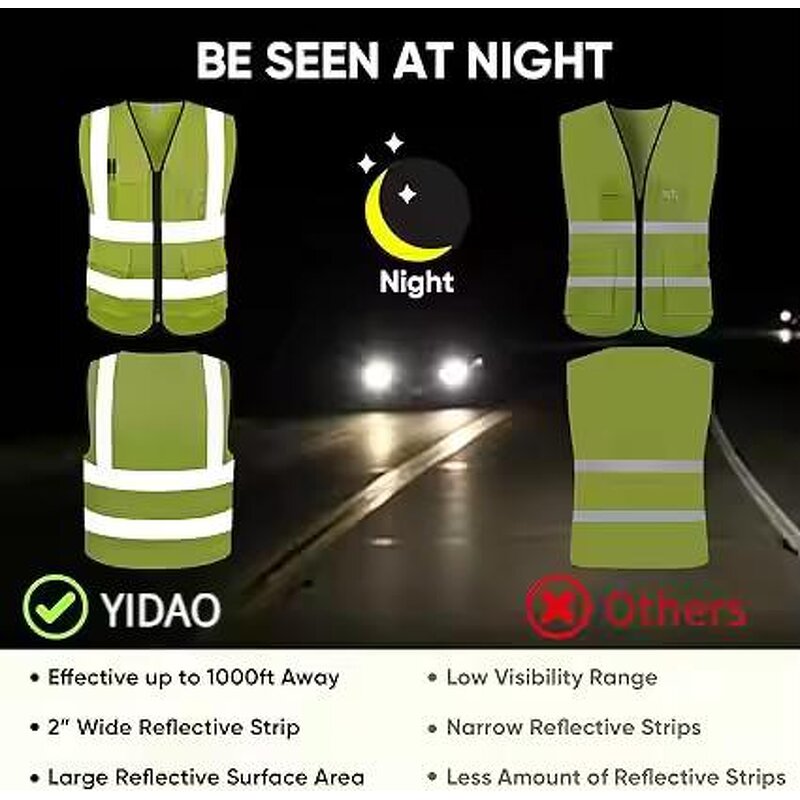 Fireproof Coverall Supplier - High Quality Flame Resistant