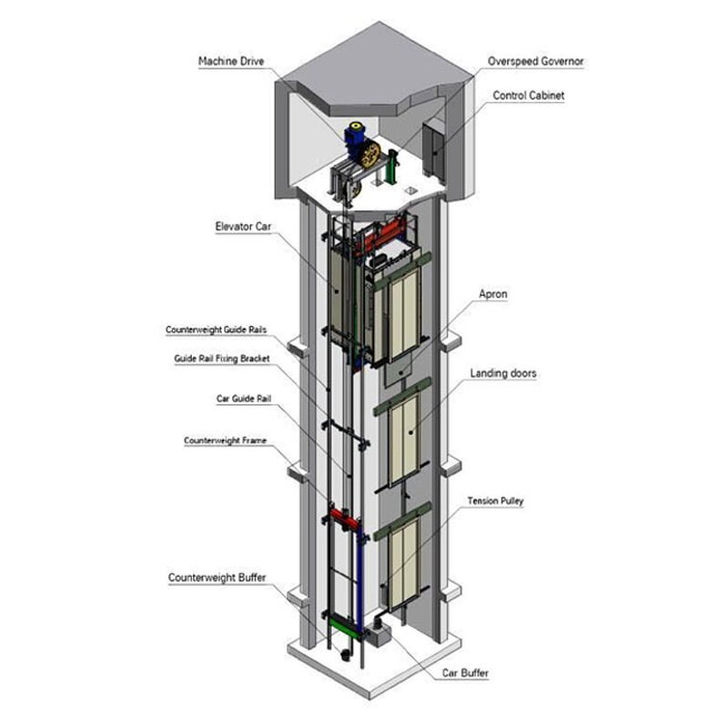 Elevator for Home Manufacturer - Lift with Good Price
