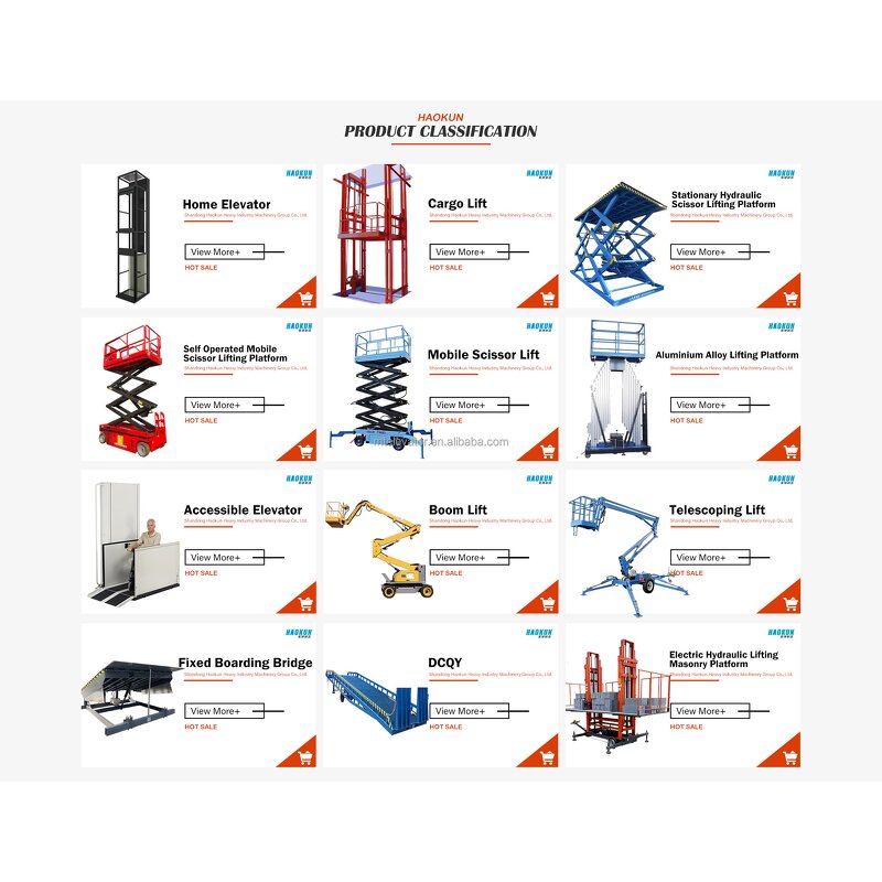 Mobile Truck Ramp Manufacturer - Portable Hydraulic Container