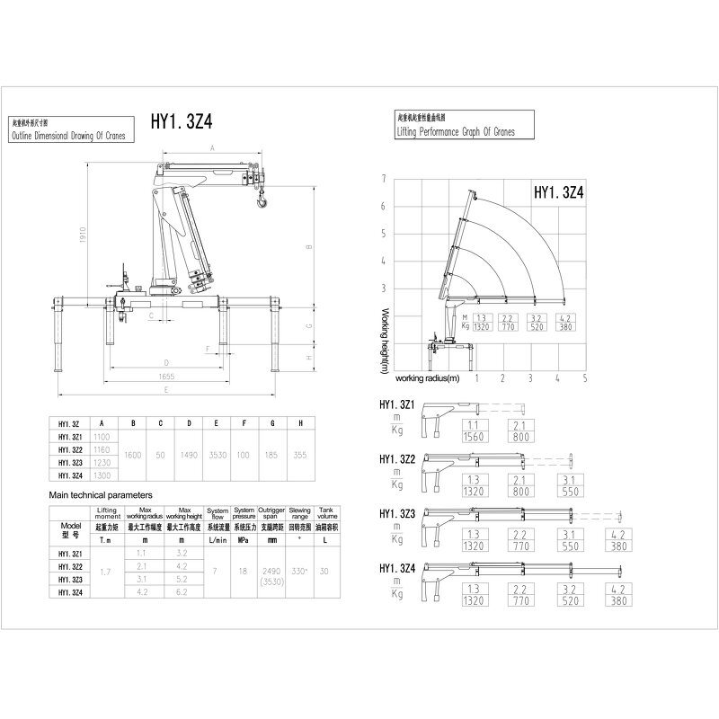 China Lifting Mini Crane Manufacturer - 1.3 Ton Pickup Truck