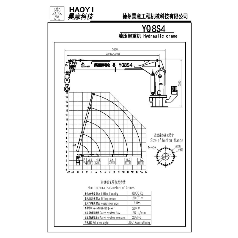 China Hydraulic Crane Manufacturer - 6 Tons Dock Haoy