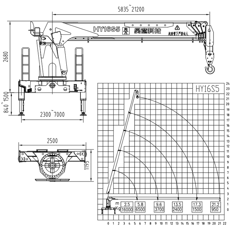 Mobile Truck Crane Supplier - China HAOY Sales 16 Ton