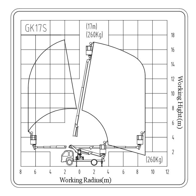 Articulated Folding Arm Truck Manufacturer - 16m17m
