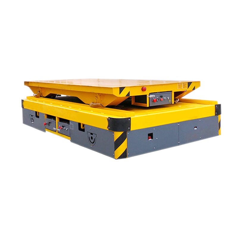 High-quality Transfer Cart Supplier - Rgv 10 Tons Rail