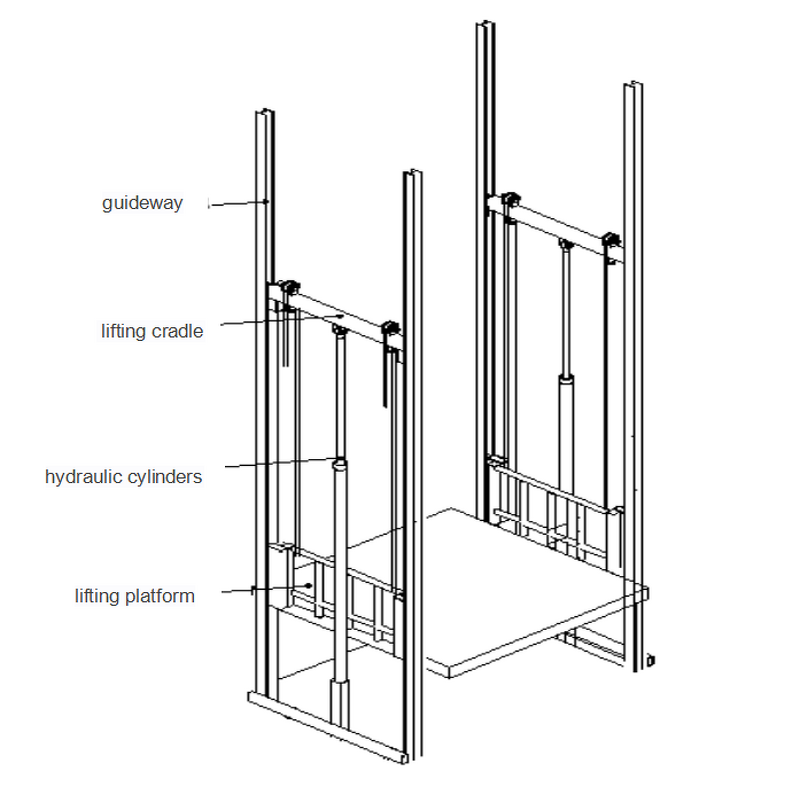 Aerial Work Platform Lift Manufacturer - 3-6M Mini Freight