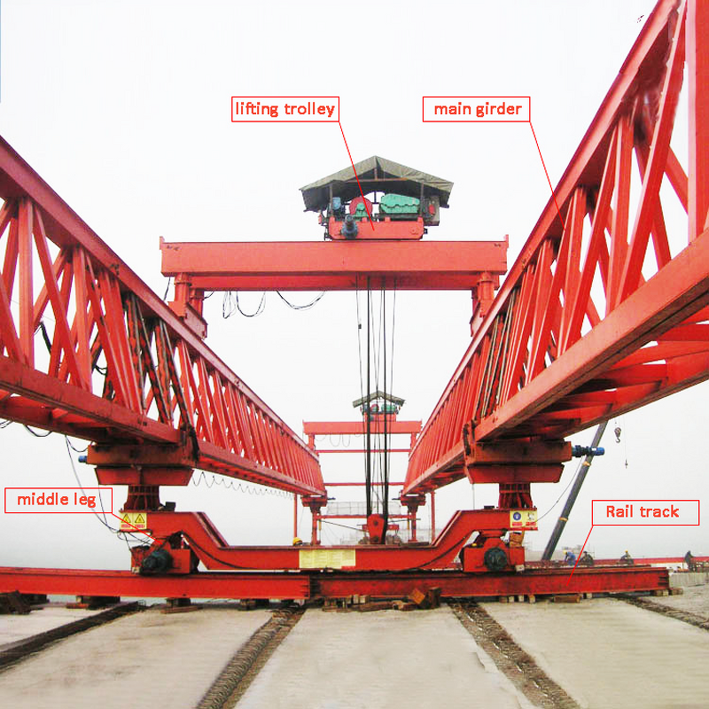Beam Launcher Crane Supplier - Gantry Launcher Concrete
