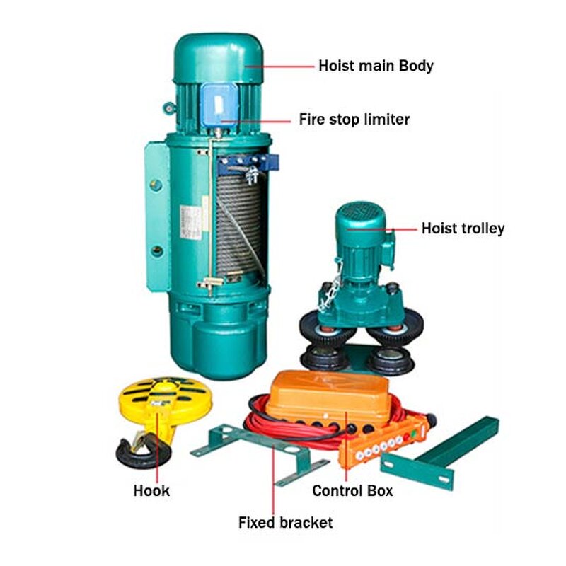 Dual Speed Wire Rope Hoist Manufacturer - Hot Selling China