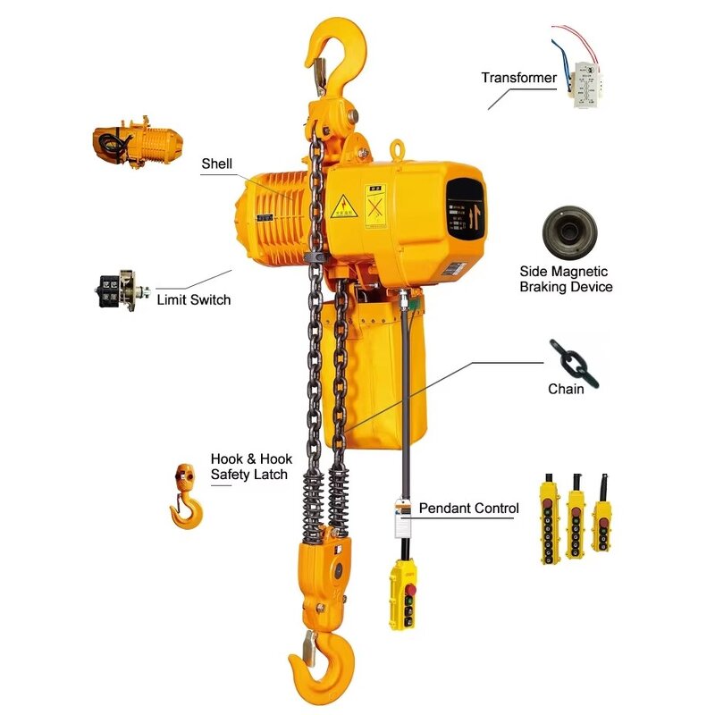 Electric Chain Hoist Supplier - Henan Yuntian 1 & 3 Ton