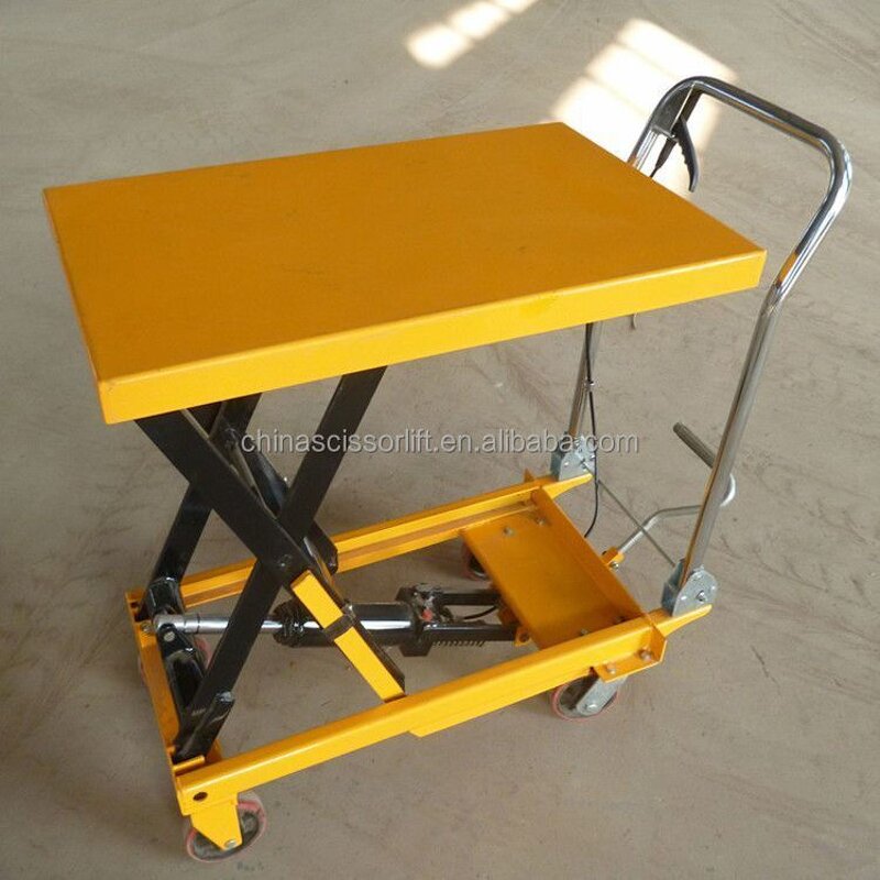 Portable Scissor Lift Manufacturer - Small Cargo Loads Handling