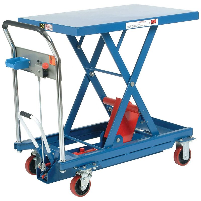Manufacturing Lifting Platform Supplier - Pallet Unloading Goods