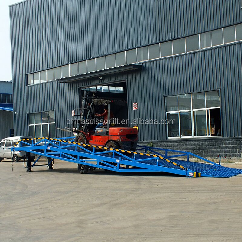 Transporting Mobile Ramp Supplier - Various Load Capacity