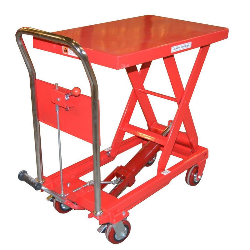 Manufacturing Lifting Platform Supplier - Pallet Unloading Goods