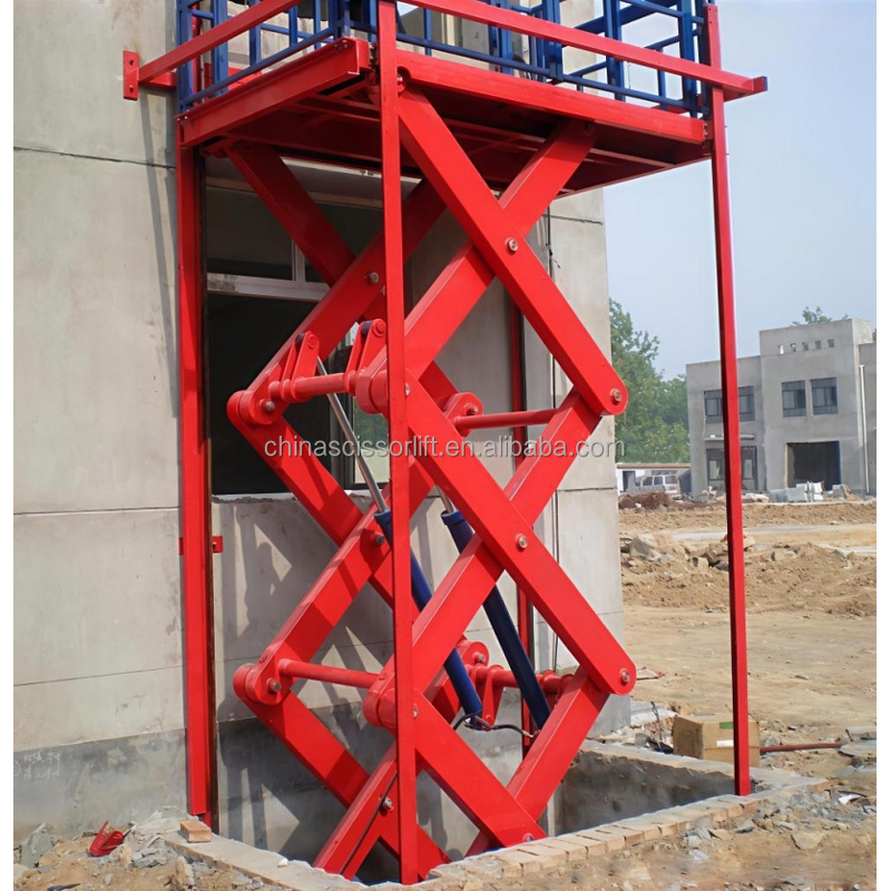 Hydraulic Stationary Scissor Lift Supplier - Table with Coated