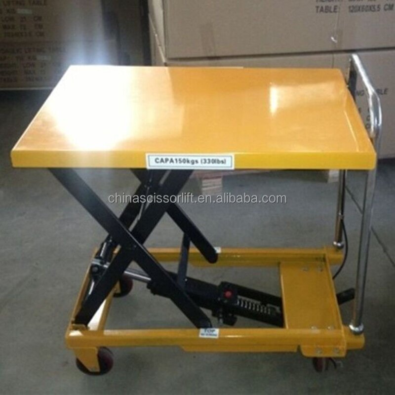 Portable Scissor Lift Manufacturer - Small Cargo Loads Handling