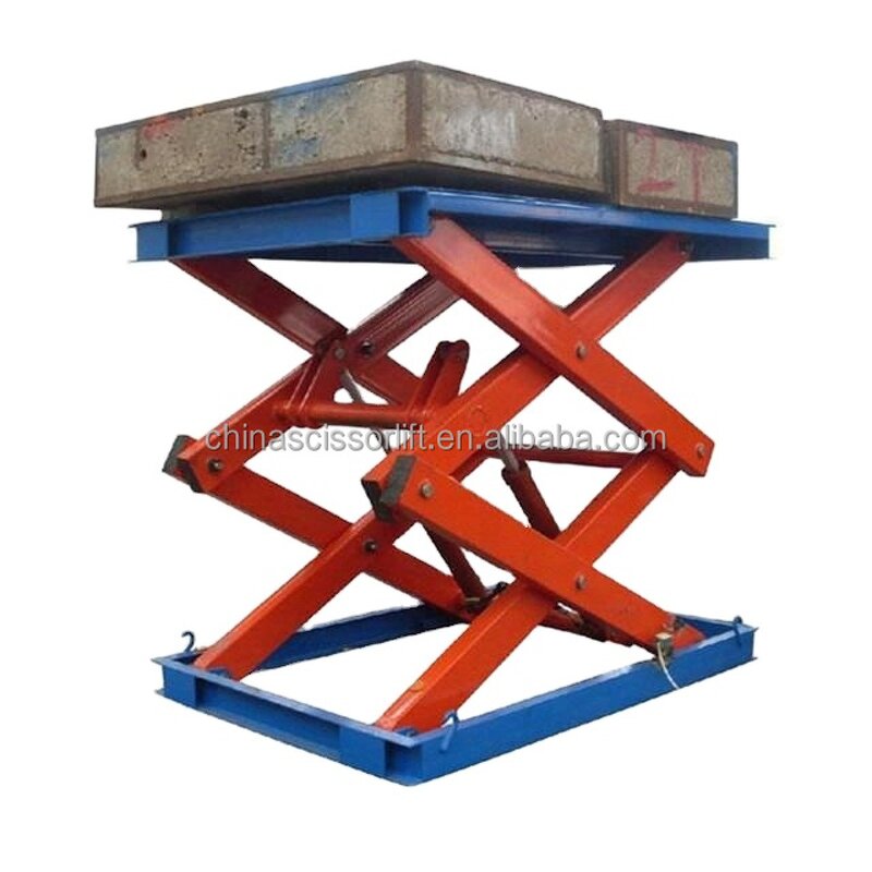 Custom Hydraulic Turntable Manufacturer - Scissor Lift Revolving