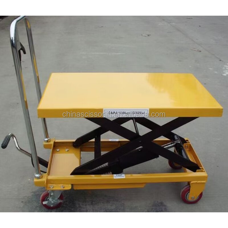 Hydraulic Scissor Platform Supplier - Trolley Hand Push 150-1500