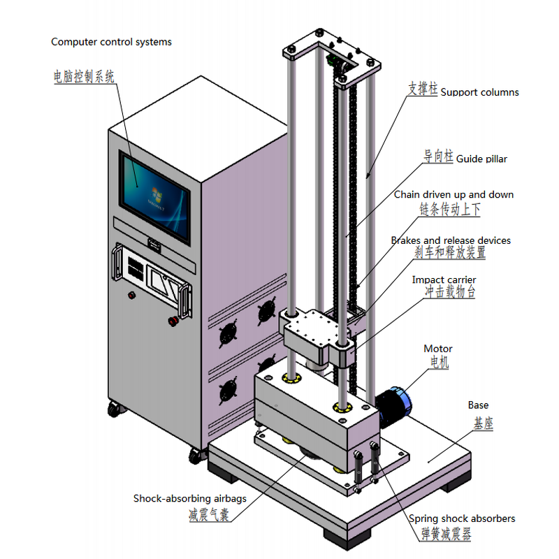 Contact Angle Meter Manufacturer - Paints Varnishes Wettability Test