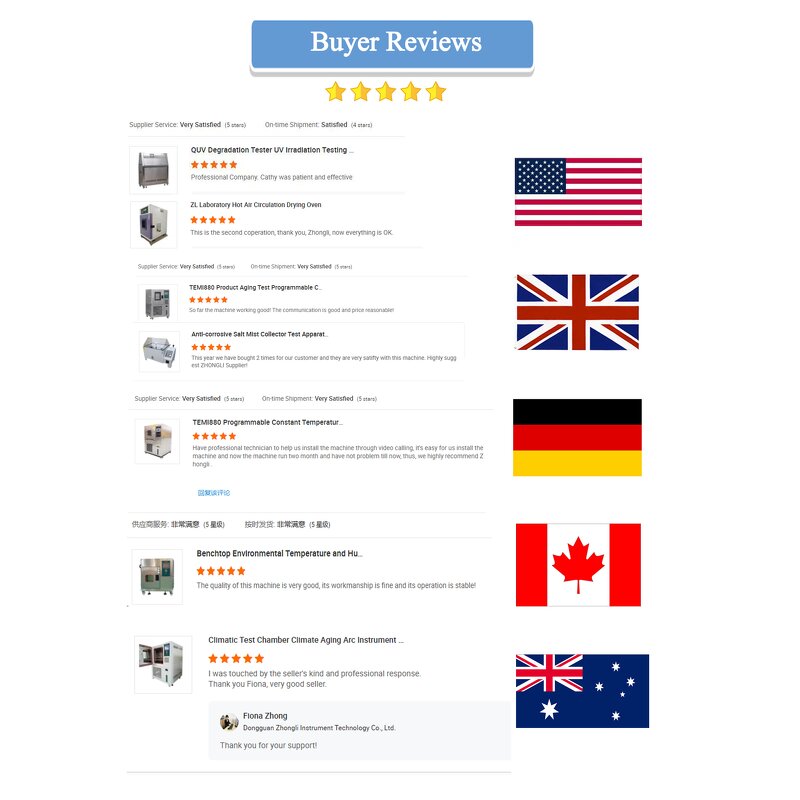 Thermal Cycle Chamber Manufacturer - Rapid Rate Temperature Testing
