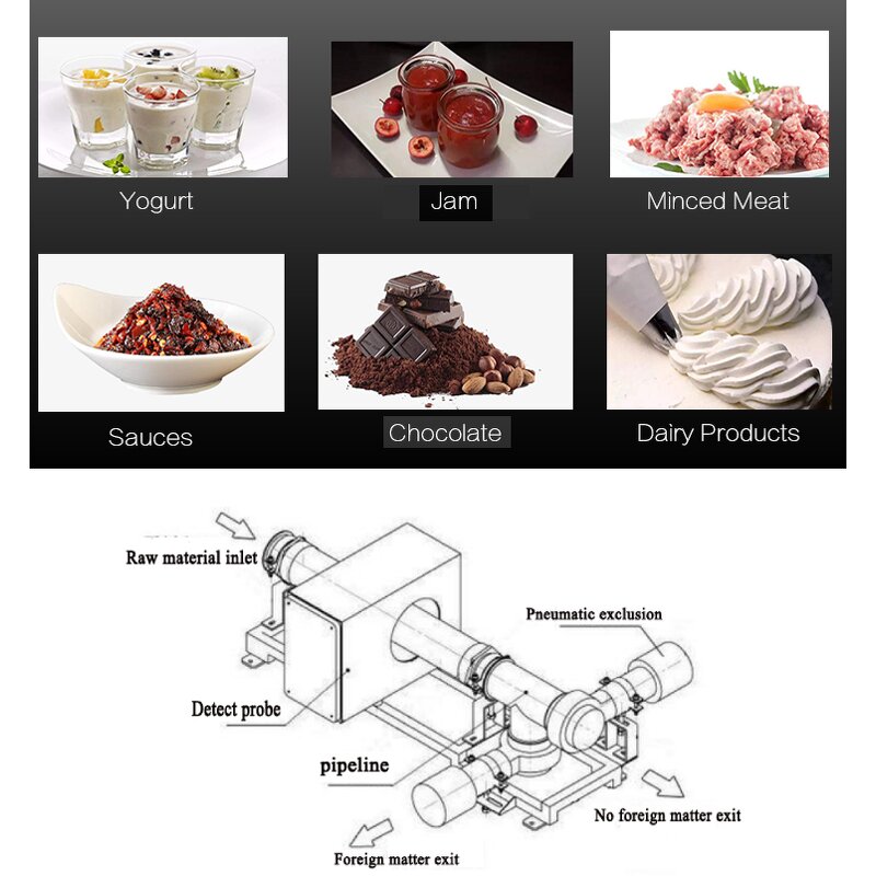 Industrial Metal Detector Manufacturer - Food Snack Inspection Equipment