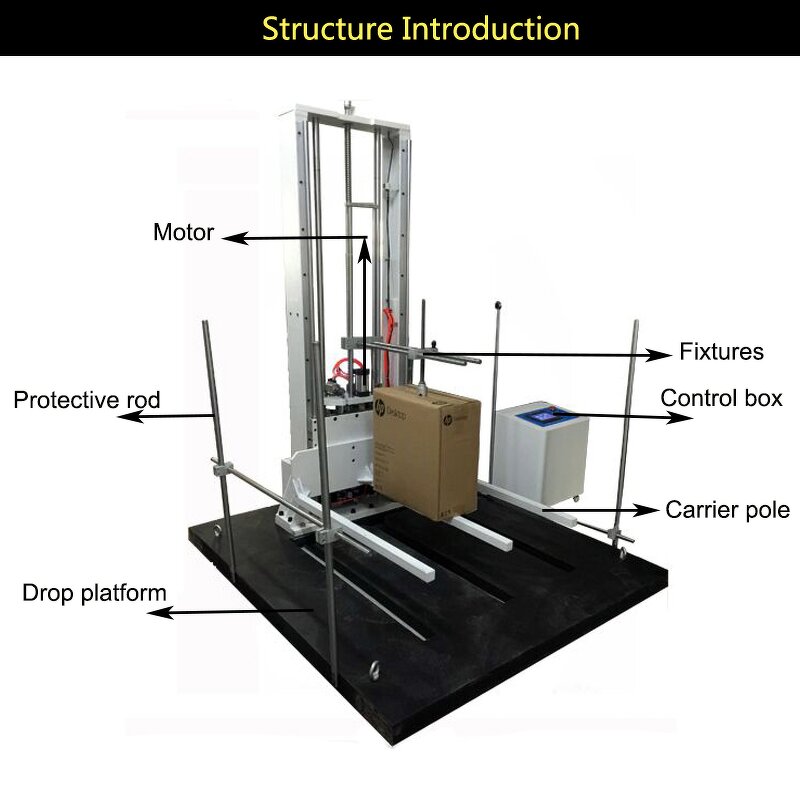 Elmendorf Tear Tester Manufacturer - Rubber Plastic Tear Strength
