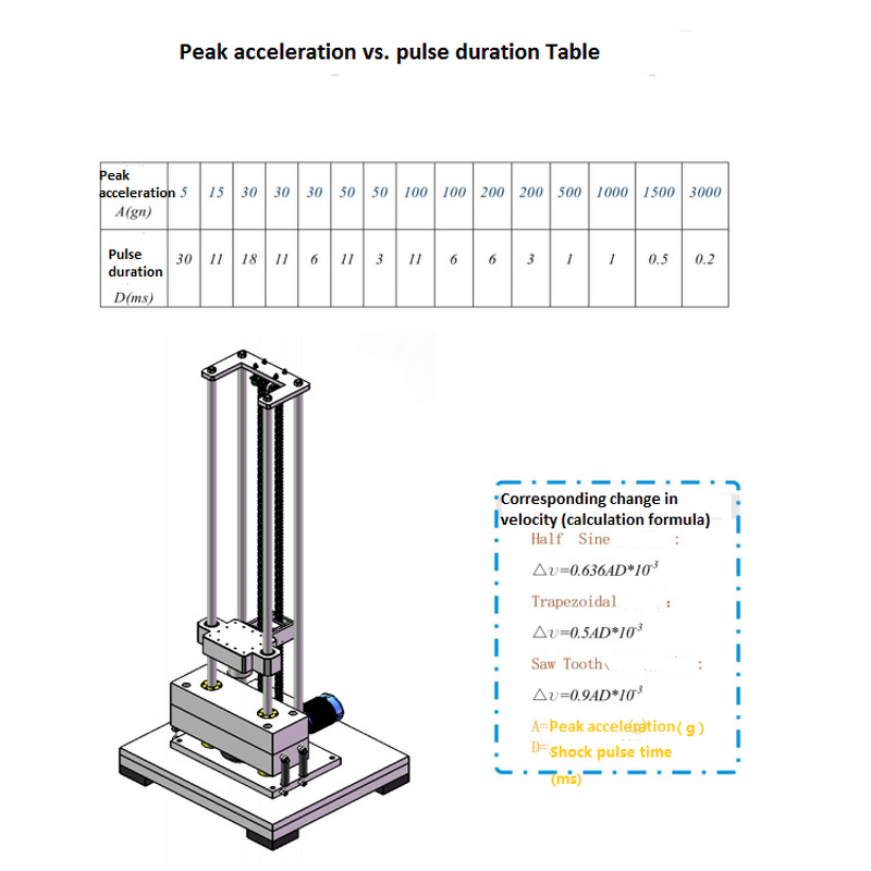 Contact Angle Meter Manufacturer - Paints Varnishes Wettability Test
