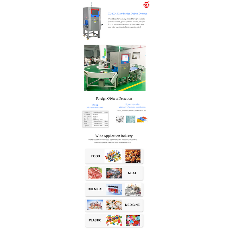 Food Metal Detector Manufacturer - High Sensitivity Auto Rejection