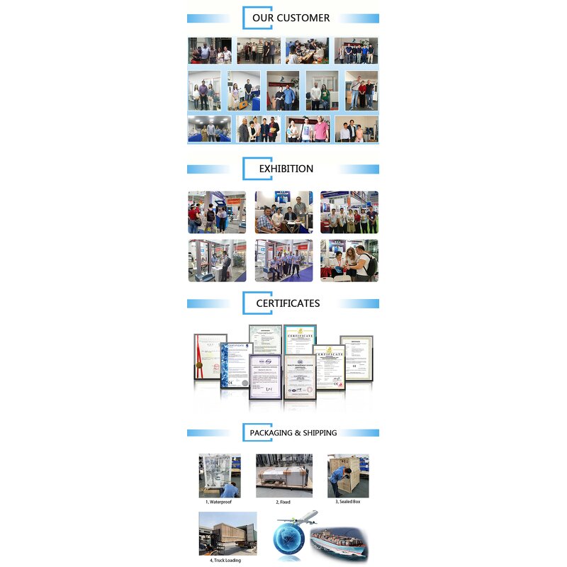 Safety Net Tester Manufacturer - Impact Penetration Testing