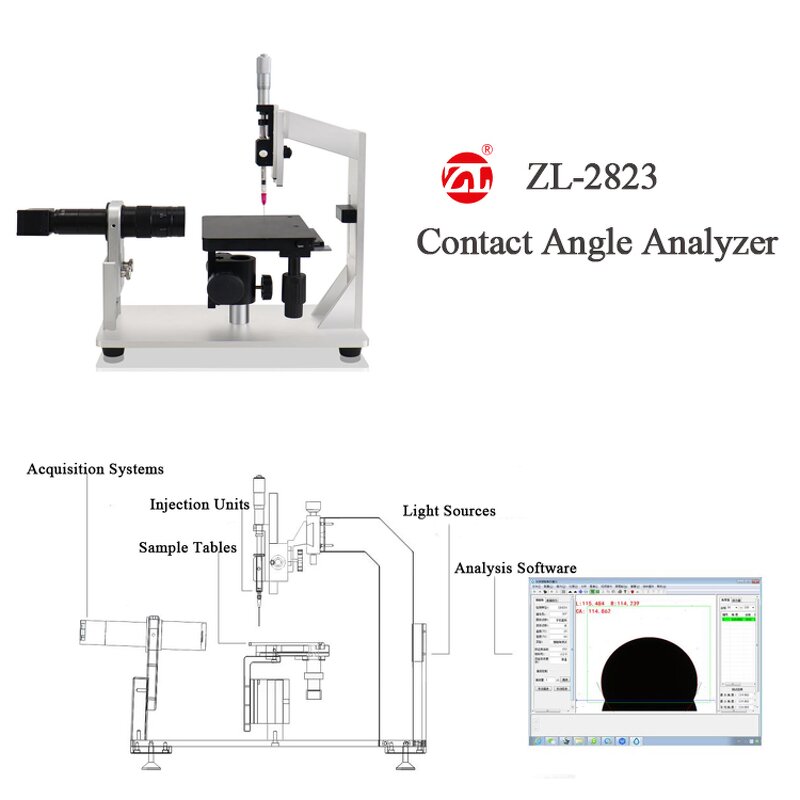 Drop Tester Manufacturer - Transport Carton Package Test