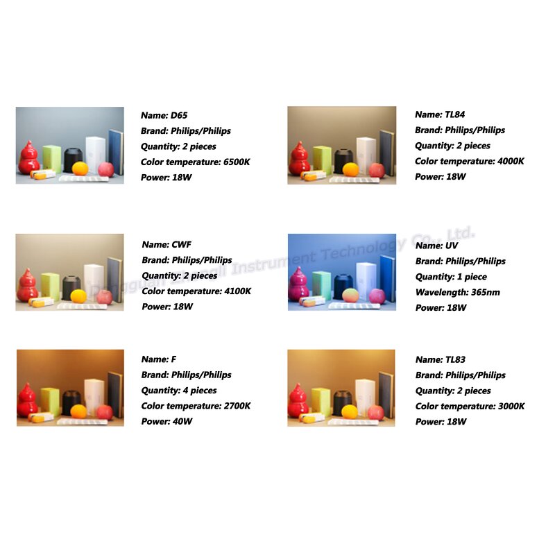 Shoelace Abrasion Tester Manufacturer - SATRA DIN Testing Machine