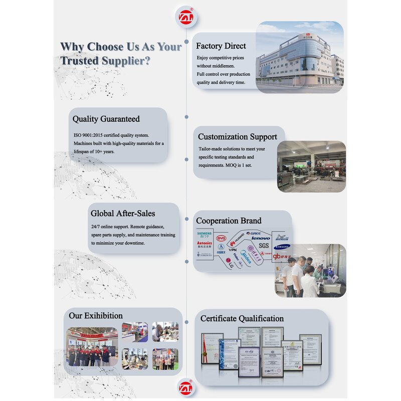 Helmet Impact Tester Manufacturer - Motorcycle Helmet Puncture Test