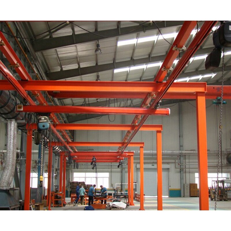 Light Soft Monorail Manufacturer - Track Flexible 3t Eot
