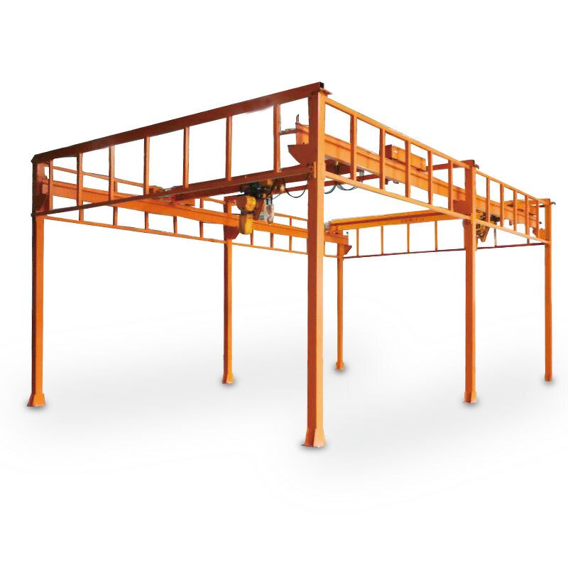 Aluminium Alloy Track Supplier - New Design 250kg Enclosed