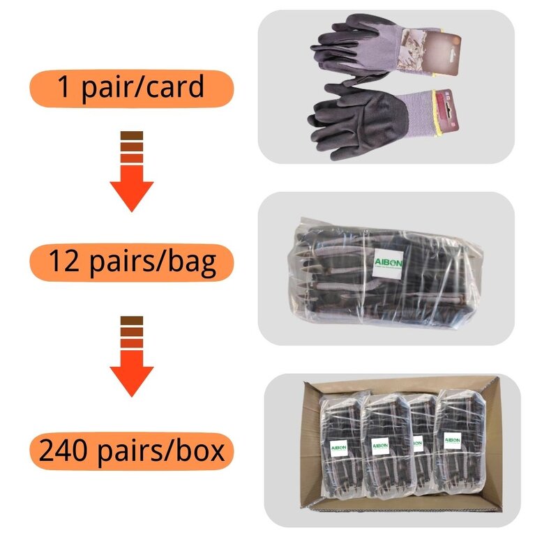 Safety Gloves Manufacturer - Wholesale Anti Slip Cut Resistant Welding