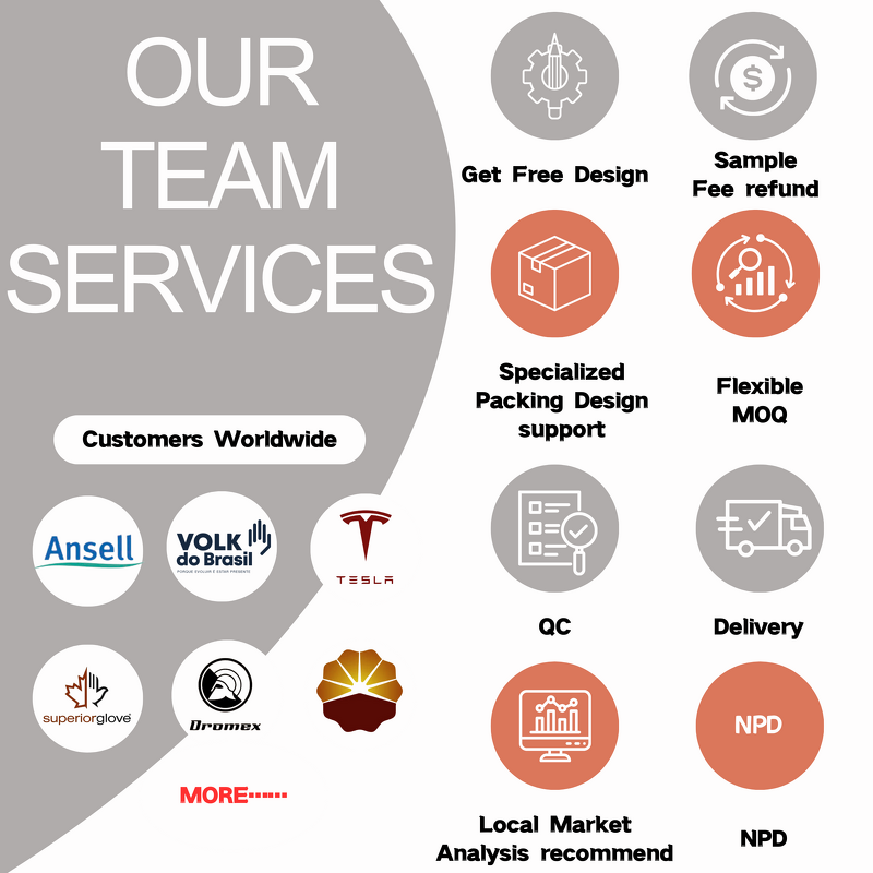 Work Gloves Manufacturer - Factory Customization Garden Heavy Industry Cut Impact