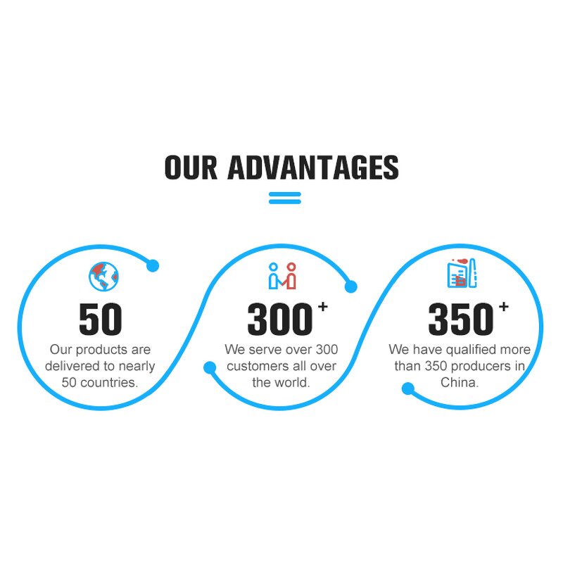 HN150 Anti-yellowing Agent Manufacturer - CAS 85095-61-0