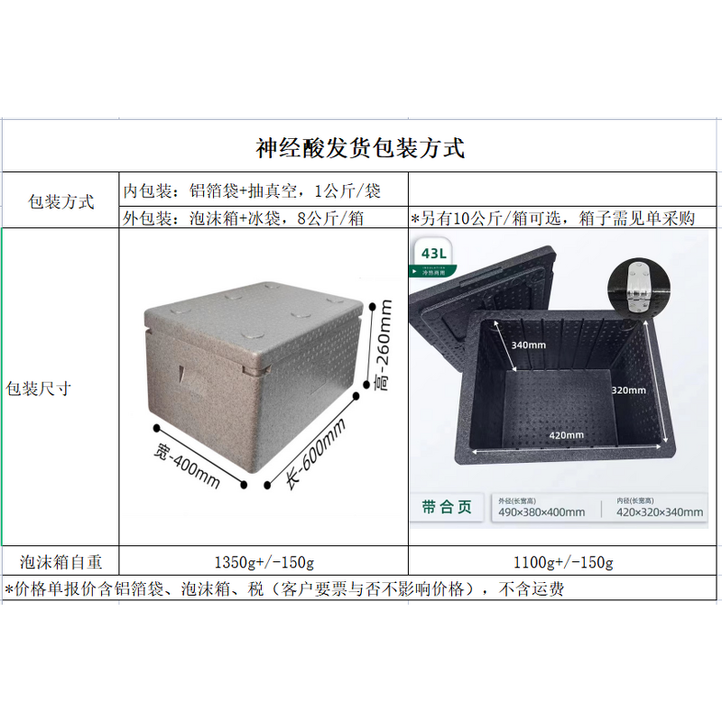 Acer Saccharum Extract Manufacturer - Nervonic Acid Powder 1kg Drum