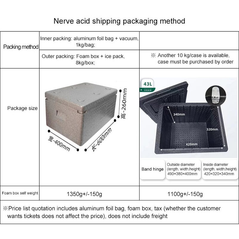 Conjugated Linoleic Acid Powder Factory - 80% Pure Bulk Supply
