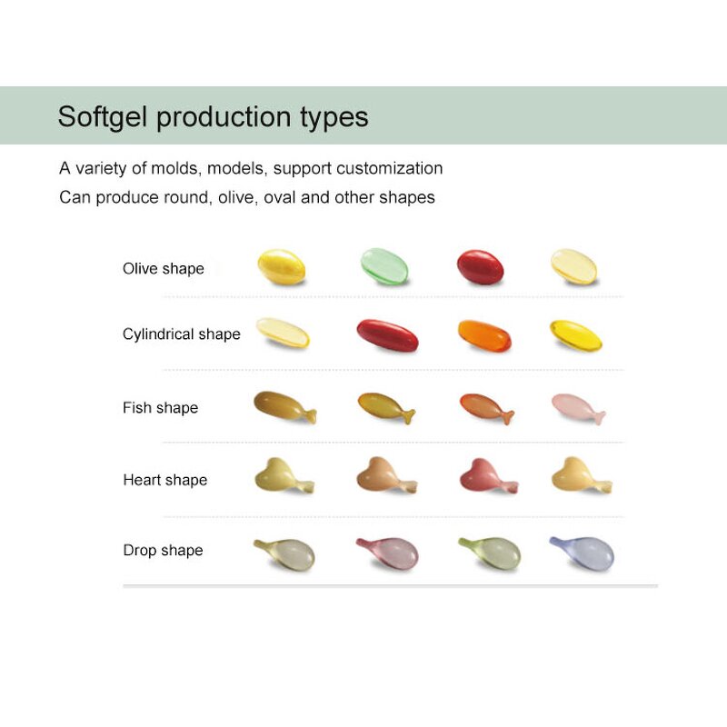 Evening Primrose Oil Supplier - Natural Pure GLA Food Grade