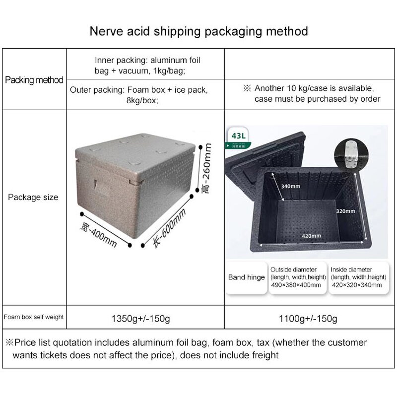 Acer Truncatum Seed Oil Powder Factory - 50% Water Soluble