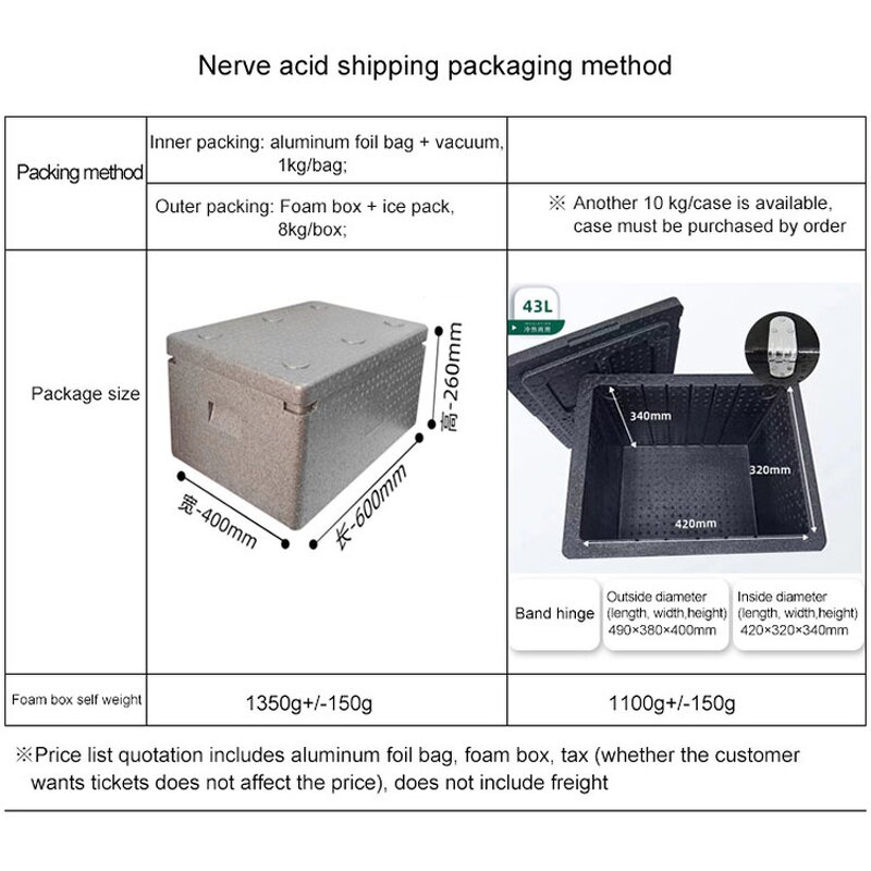 Nervonic Acid Powder Supplier - 90% Pure Natural Plant Source