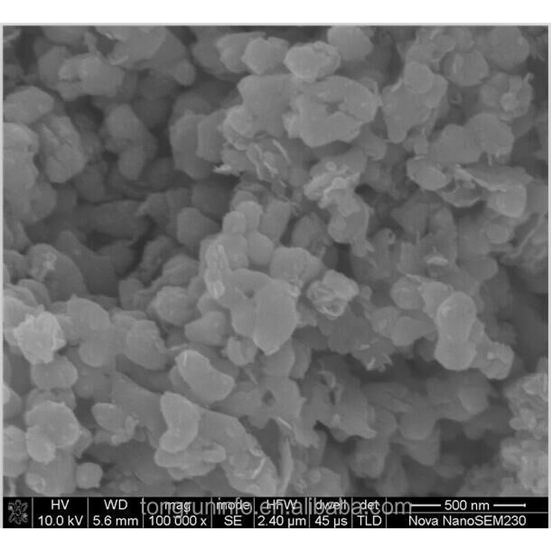 Nano MoS2 Powder Factory - Molybdenum Disulfide Powder Best Price